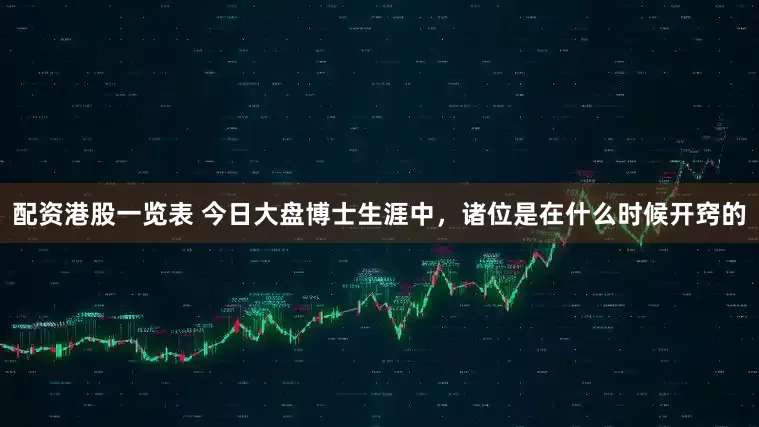 配资港股一览表 今日大盘博士生涯中，诸位是在什么时候开窍的